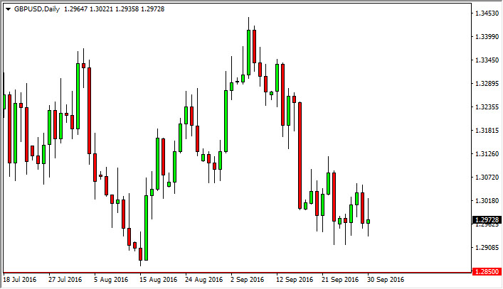 GBP/USD daily chart, October 3, 2016