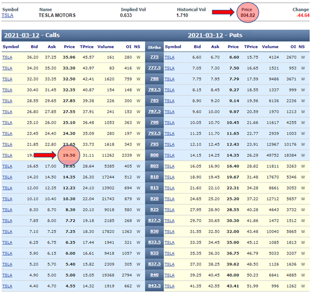 Graphical user interface, application, table Description automatically generated