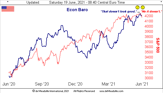 190621_econbaro