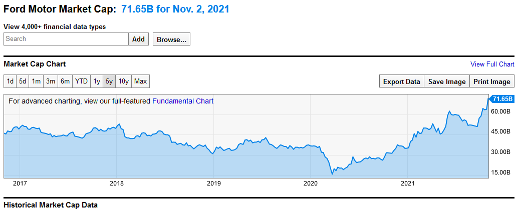 Graphical user interface, chart, histogramDescription automatically generated