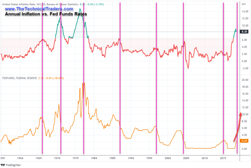 Chart, line chart Description automatically generated